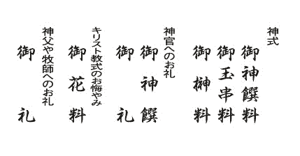 神式：御神饌料/御玉串料/御榊料　神官へのお礼：御神饌/御礼　キリスト教式のお悔やみ：御花料　神父や牧師へのお礼：御礼