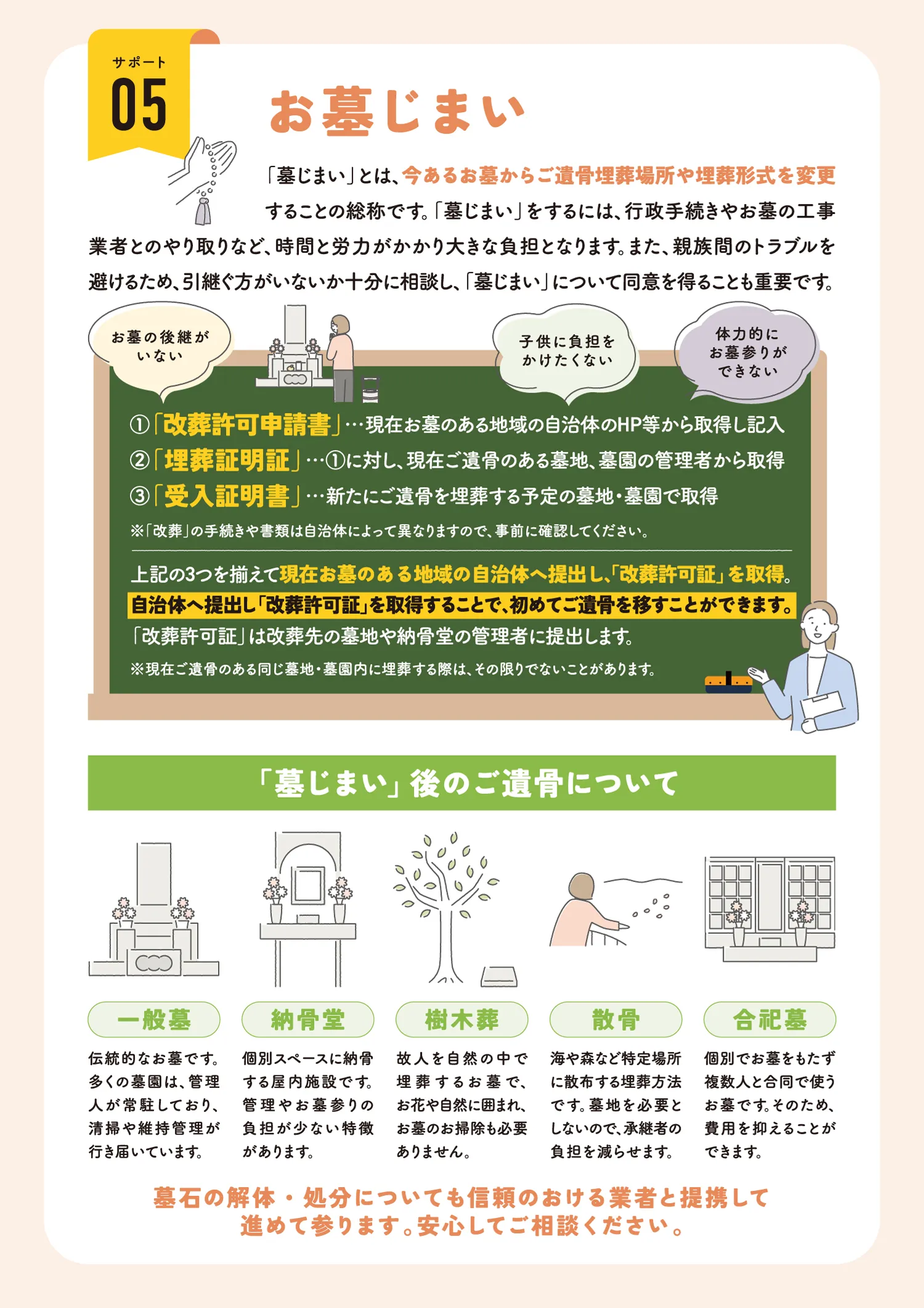 お墓じまい。仏壇じまい・手元供養2