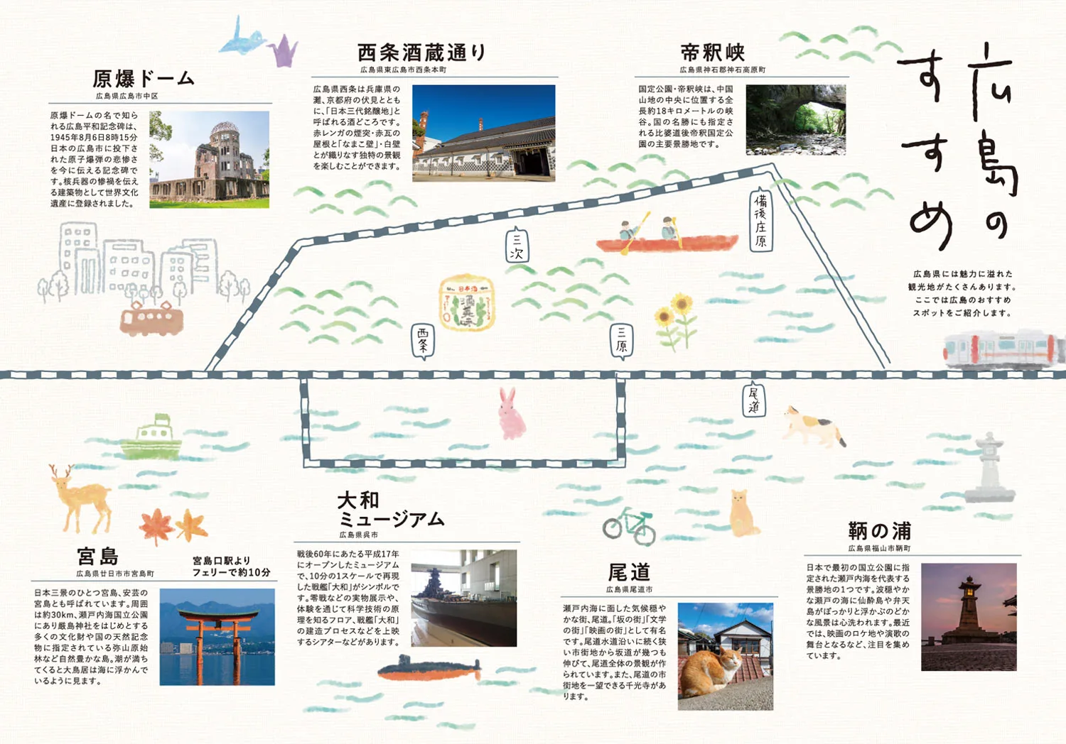 広島の名産品カタログ「ええじゃろひろしま」