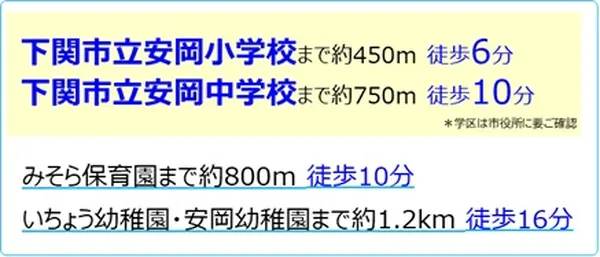 【売土地・上物あり】山口県下関市安岡町の画像2