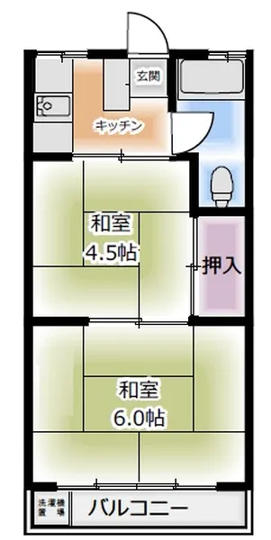 東京都足立区梅田1丁目の画像1