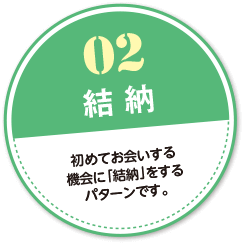 結納：初めてお会いする機会に「結納」をするパターン