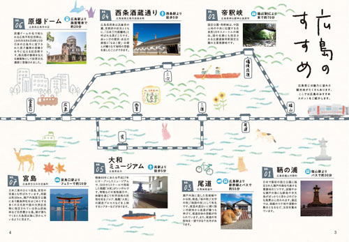 「広島名産品カタログ・ええじゃろ、ひろしま」の広島観光名所紹介ページ