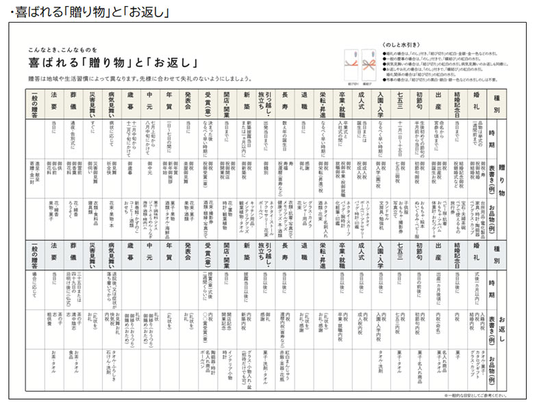 大進オリジナルカレンダー3