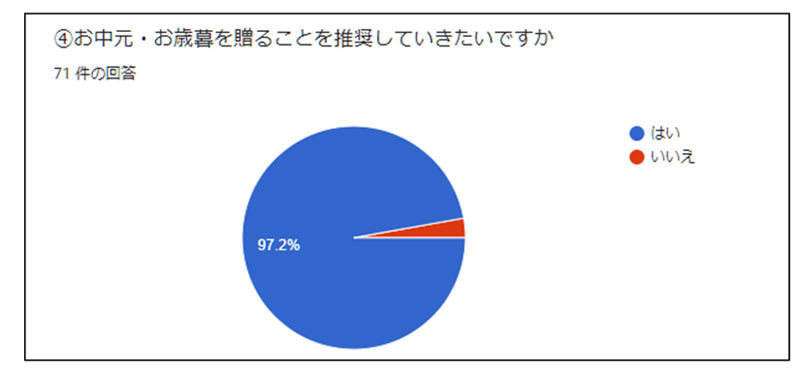 調査結果4.jpg