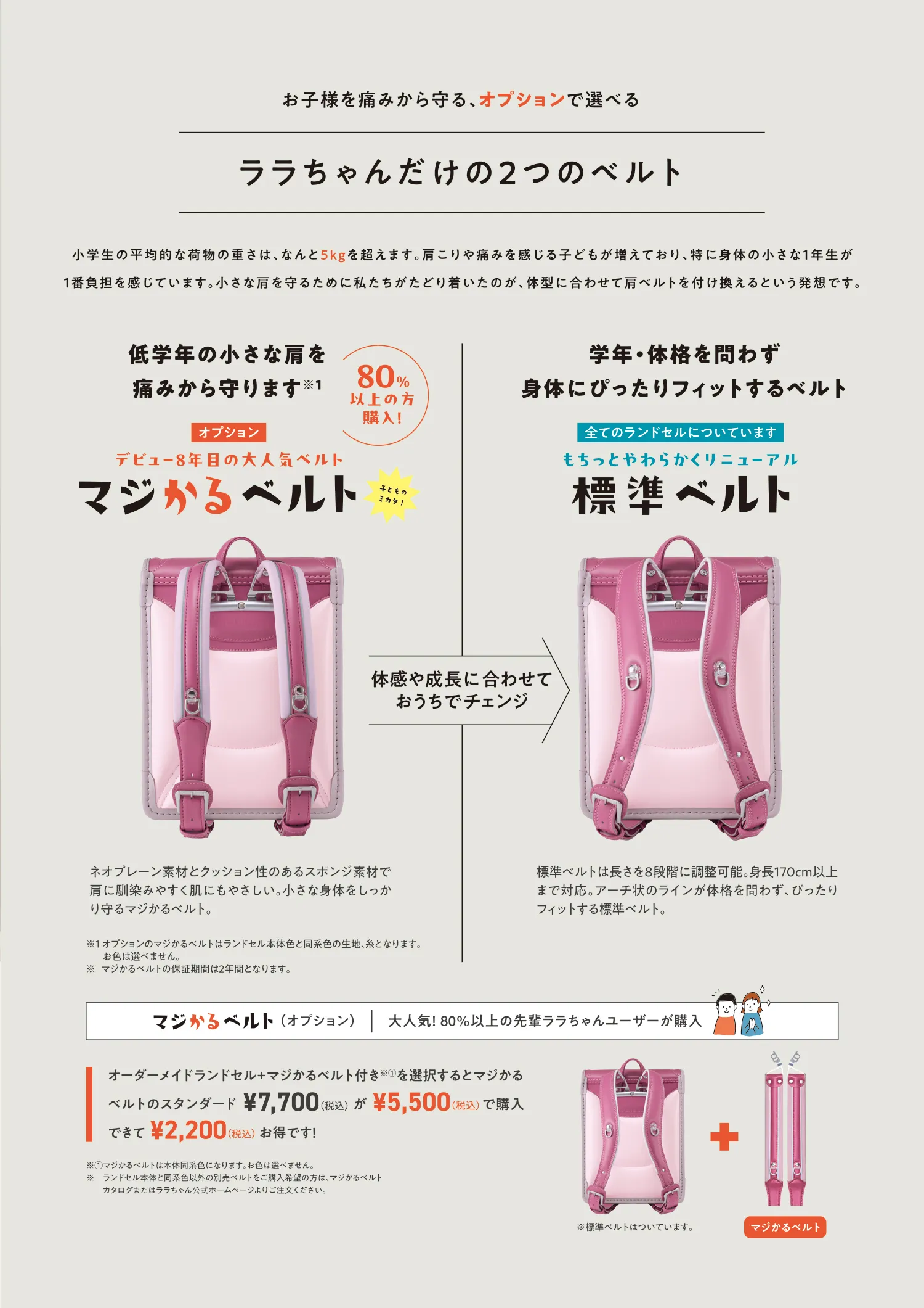 マジかるベルト:選べて楽しい方にやさしい洗えて清潔