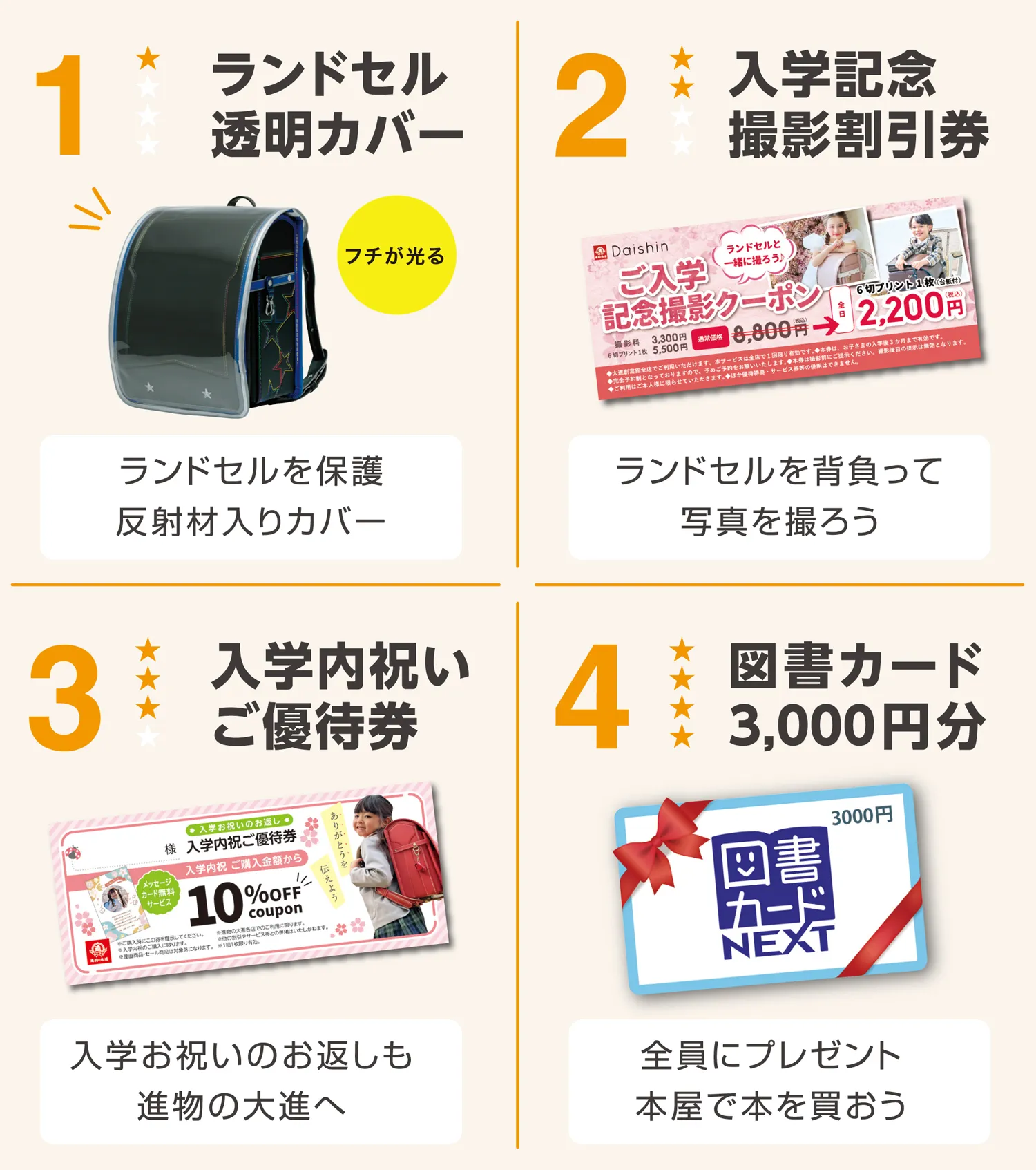 特典1:ランドセルカバー 特典2:入学撮影割引券 特典3:入学内祝いご優待券 特典4:図書カード3000円分
