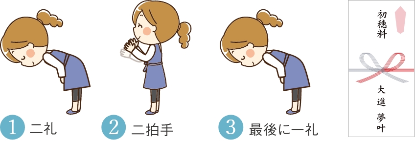 正式な参拝の方法(二礼二拍手一礼)